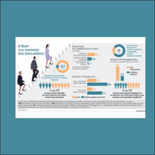 Γυάλινη οροφή: Η θέση των γυναικών στις επιχειρήσεις_icon