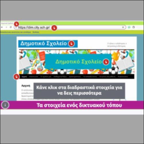 Τα στοιχεία ενός δικτυακού τόπου_icon