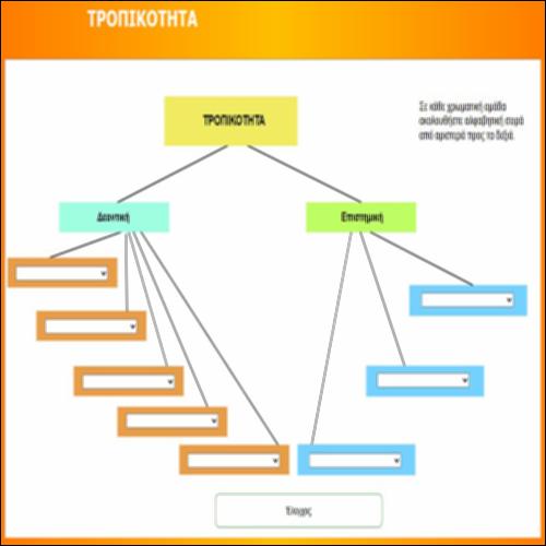 ΤΡΟΠΙΚΟΤΗΤΑ – ΣΤΑΤΙΚΟΣ ΕΝΝΟΙΟΛΟΓΙΚΟΣ ΧΑΡΤΗΣ_icon