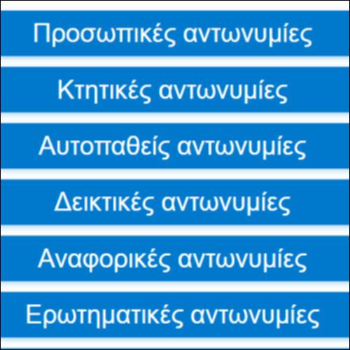 Αντωνυμίες_icon