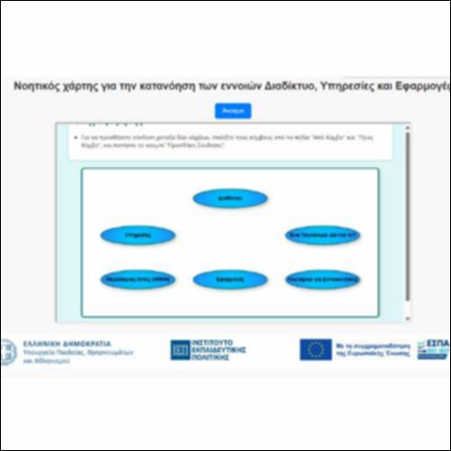 Νοητικός χάρτης για την κατανόηση των εννοιών Διαδίκτυο, Υπηρεσίες και Εφαρμογές_icon