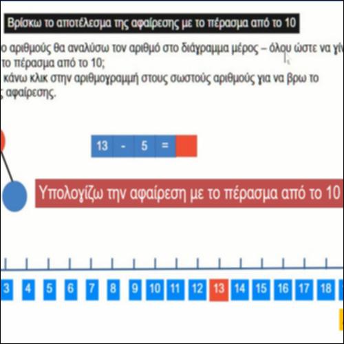 Υπολογίζω την αφαίρεση με το πέρασμα από το 10_icon