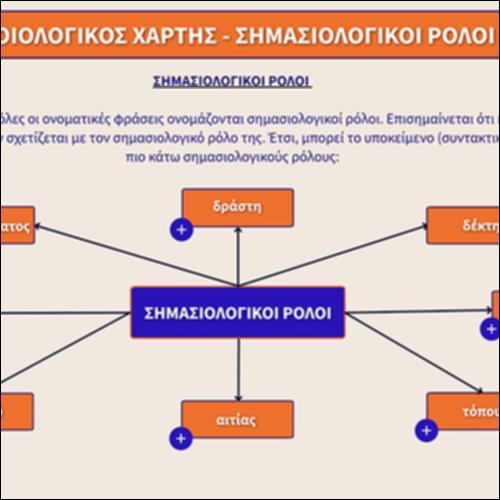 Εννοιολογικός χάρτης-σημασιολογικοί ρόλοι_εικονίδιο