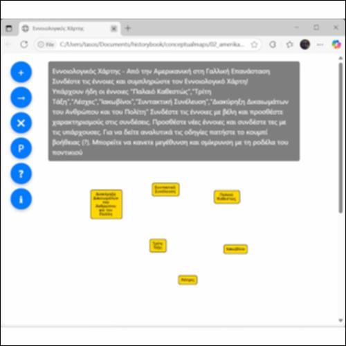 Εννοιολογικός Χάρτης: Από την Αμερικανική στην Γαλλική Επανάσταση._icon