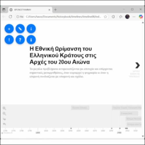 Χρονογραμμή για την Εθνική Ωρίμανση του Ελληνικού Κράτους στις Αρχές του 20ου Αιώνα_icon