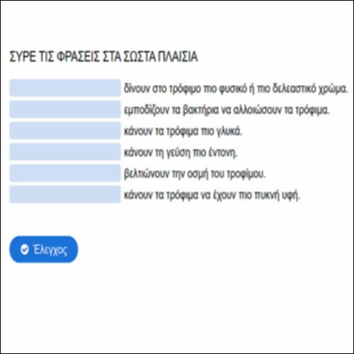 Πρόσθετα τροφίμων_icon
