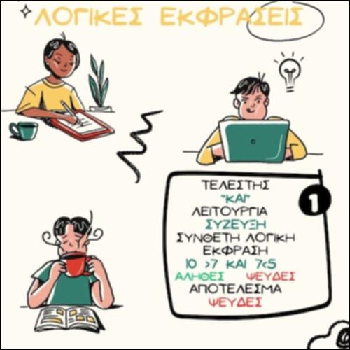 Οι λογικοί τελεστές_icon