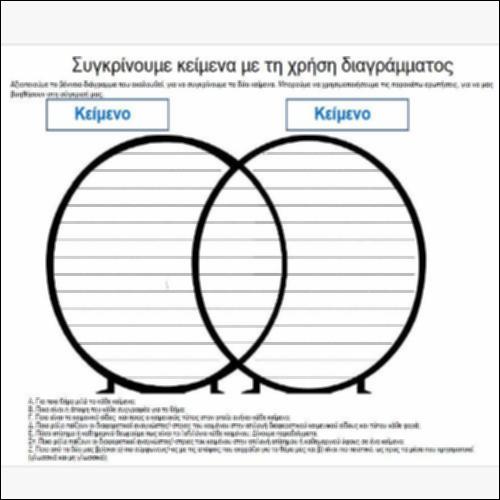 Συγκρίνουμε κείμενα με τη χρήση διαγράμματος_icon