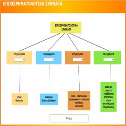 ΕΠΙΧΕΙΡΗΜΑΤΟΛΟΓΙΚΑ ΣΧΗΜΑΤΑ – ΣΤΑΤΙΚΟΣ ΕΝΝΟΙΟΛΟΓΙΚΟΣ ΧΑΡΤΗΣ_icon