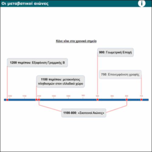 Οι μεταβατικοί αιώνες_icon