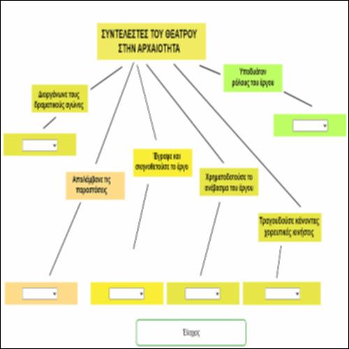 ΣΥΝΤΕΛΕΣΤΕΣ ΤΟΥ ΘΕΑΤΡΟΥ ΣΤΗΝ ΑΡΧΑΙΟΤΗΤΑ_icon