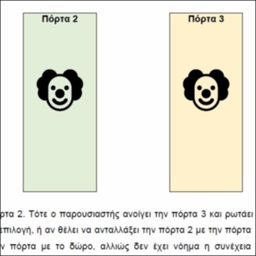 Ένα γνωστό πρόβλημα πιθανοτήτων_icon