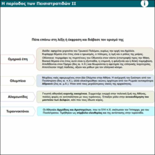 Η περίοδος των Πεισιστρατιδών ΙΙ_icon