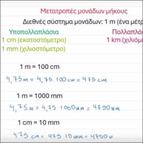 Πώς μετατρέπουμε μία μέτρηση μήκους από μια μονάδα σε άλλη_icon