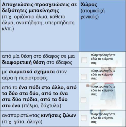 Έννοιες και δεξιότητες μετακίνησης_icon