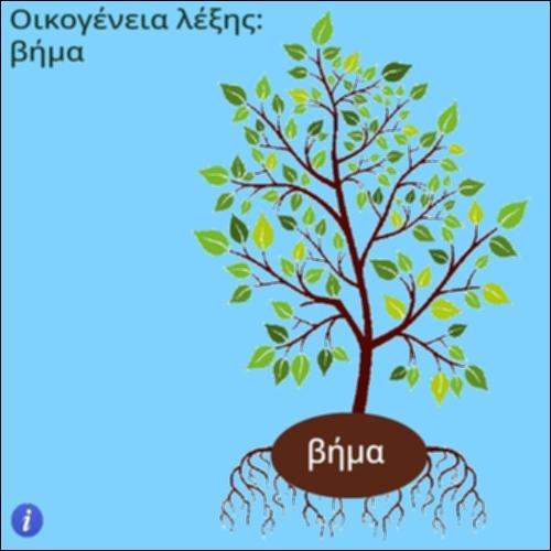 Οικογένεια λέξης βήμα_icon