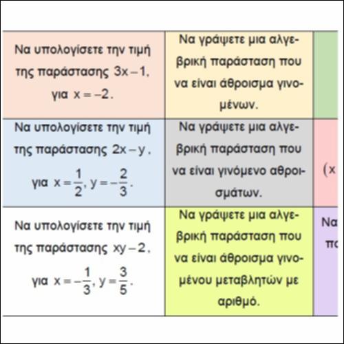 Τρίλιζα με αλγεβρικές παραστάσεις_icon