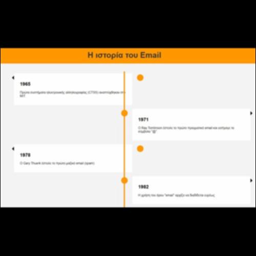 Η Ιστορία του Email_icon