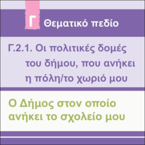 Ο ΔΗΜΟΣ ΠΟΥ ΑΝΗΚΕΙ ΤΟ ΣΧΟΛΕΙΟ ΜΟΥ_icon