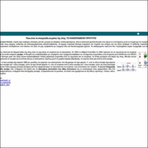 Στοιχειώδη σωμάτια - Το καθιερωμένο πρότυπο_icon