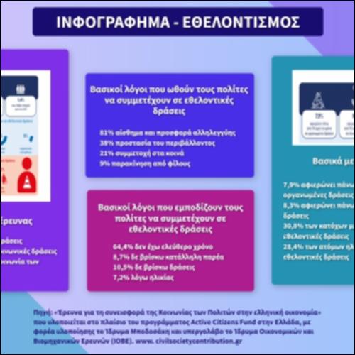 Εθελοντισμός - Ινφογράφημα_icon