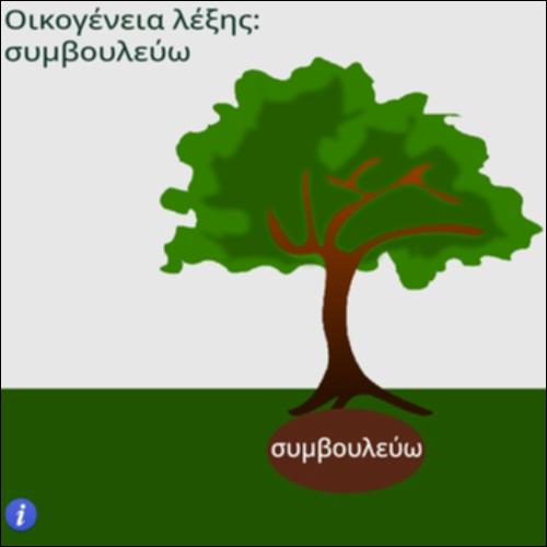 Οικογένεια λέξης συμβούλιο_icon