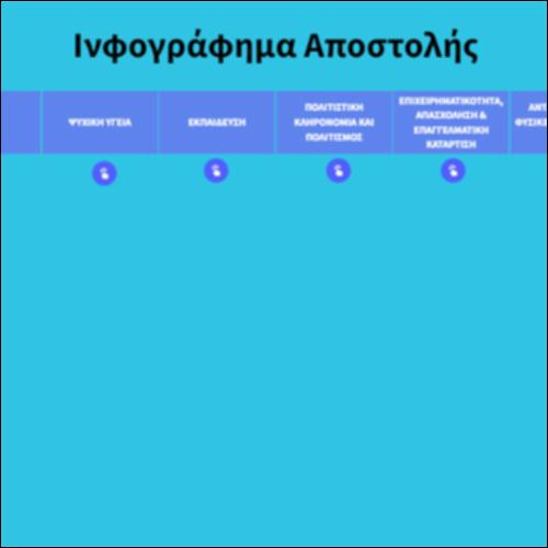 Ινφογράφημα Αποστολής_icon