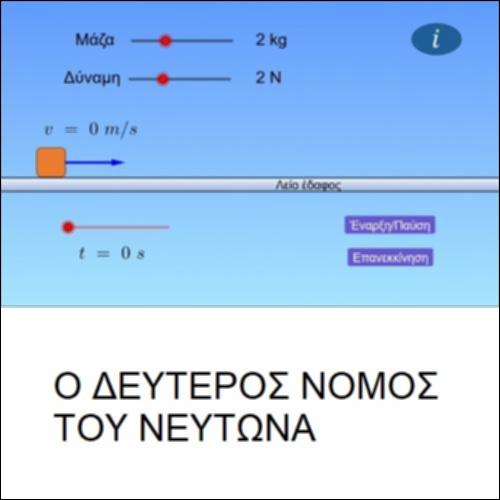 Ο 2ος νόμος του Νεύτωνα_icon
