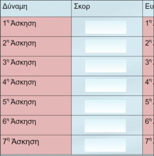 Οι  Επιδόσεις μου_icon
