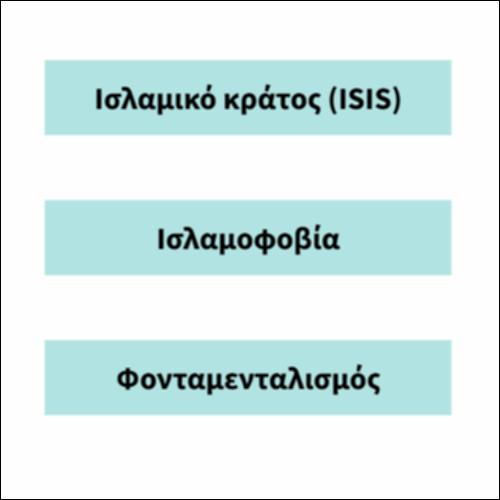 Ισλάμ: μεταξύ φόβου και φανατισμού_icon