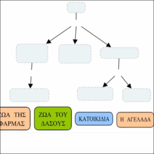 Συνδέω τον Εννοιολογικό Χάρτη_εικονίδιο