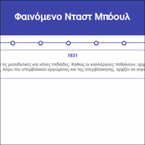 Φαινόμενο Νταστ Μπόουλ_icon