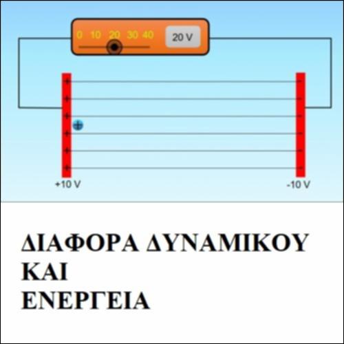 Διαφορά Δυναμικού και Ενέργεια_icon