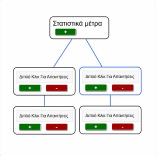 Μέτρα θέσης και μεταβλητότητας – Δυναμικός εννοιολογικός χάρτης_icon