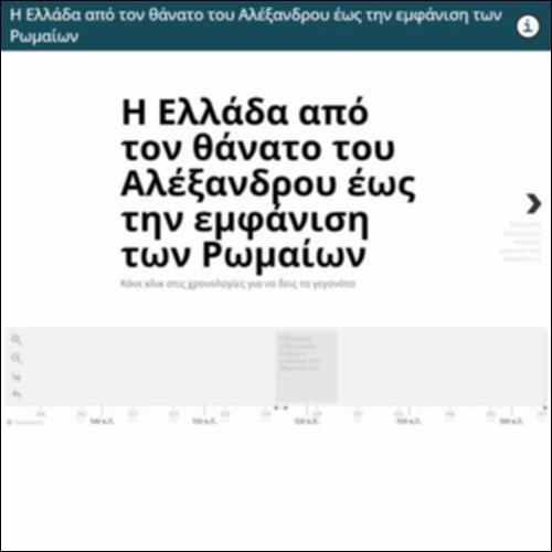 Η Ελλάδα από τον θάνατο του Αλέξανδρου έως την εμφάνιση των Ρωμαίων_icon