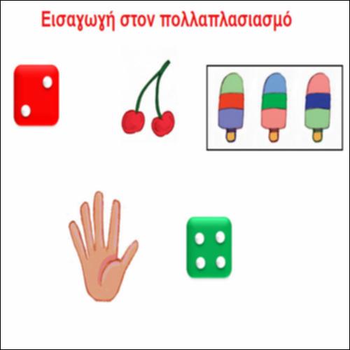 Εισαγωγή στον πολλαπλασιασμό_icon