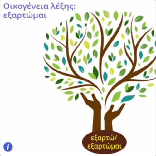 Οικογένεια λέξης 
