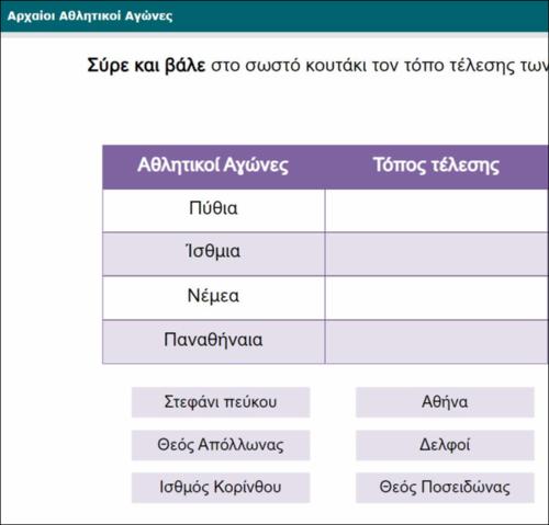 Αρχαίοι Αθλητικοί Αγώνες_icon