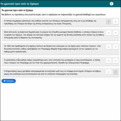 Το χρονικό πριν από το Σχίσμα_icon