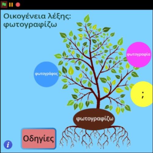 Οικογένεια λέξης φωτογραφίζω_icon