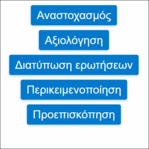 Στρατηγικές ανάγνωσης εκτεταμένου κειμένου_icon