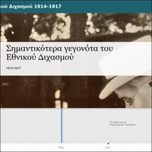 Σημαντικότερα γεγονότα του Εθνικού Διχασμού 1914-1917_icon