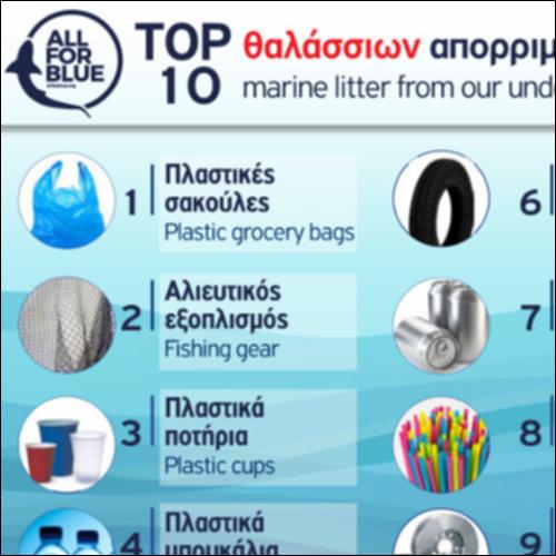 Άνθρωποι και θαλάσσια απορρίμματα_icon
