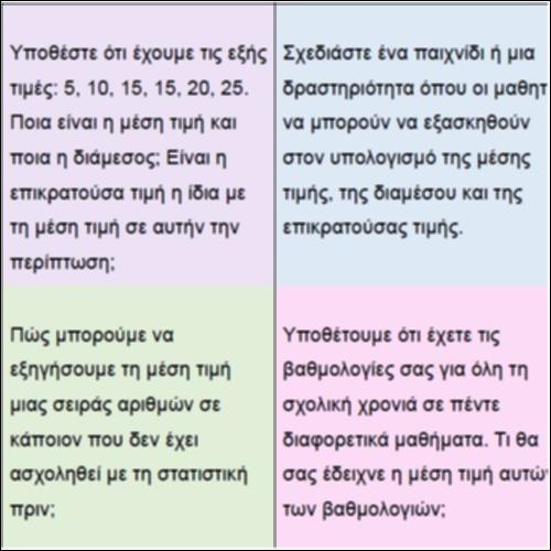 Τρίλιζα με τα μέτρα θέσης_icon