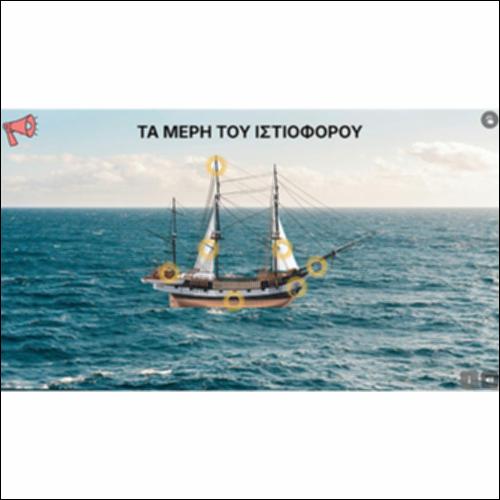 Τα μέρη του ιστιοφόρου_icon