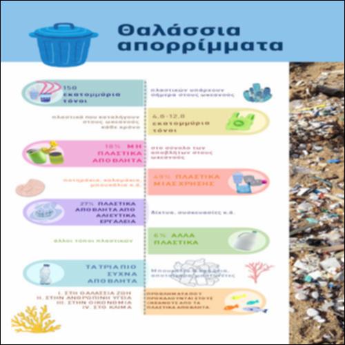 Θαλάσσια απορρίμματα_icon