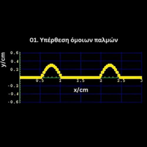Υπέρθεση όμοιων παλμών - 01_icon