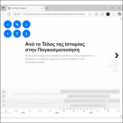 Χρονογραμμή για τη Μετάβαση από το Τέλος της Ιστορίας στην Παγκοσμιοποίηση_icon