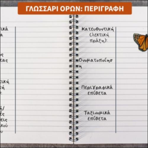 Γλωσσάρι όρων: περιγραφή_icon