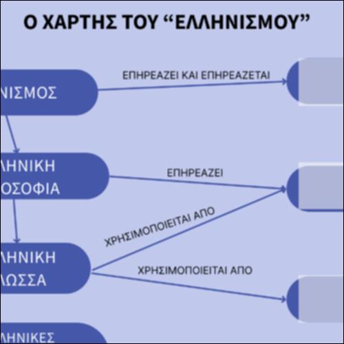Ο χάρτης του “Ελληνισμού”_icon